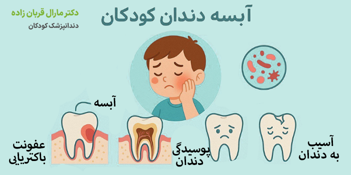 عوارض احتمالی درمان نشده آبسه دندان